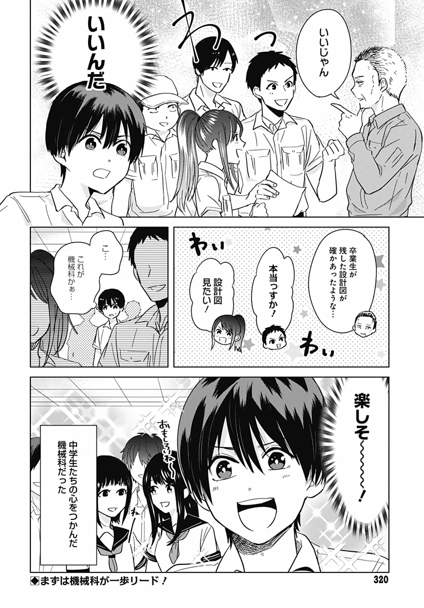 Tadano Kougyou Koukou no Nichijou Chapter 30 12ページ