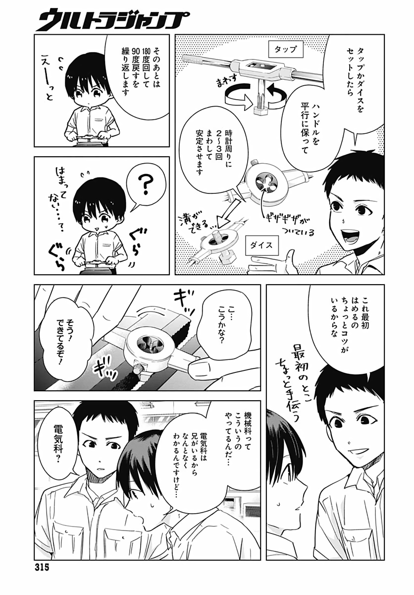 Tadano Kougyou Koukou no Nichijou Chapter 30 7ページ