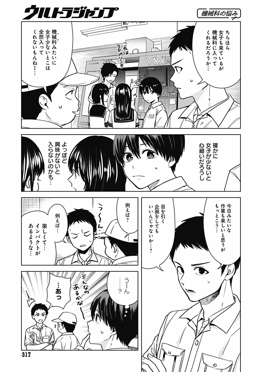 Tadano Kougyou Koukou no Nichijou Chapter 30 9ページ