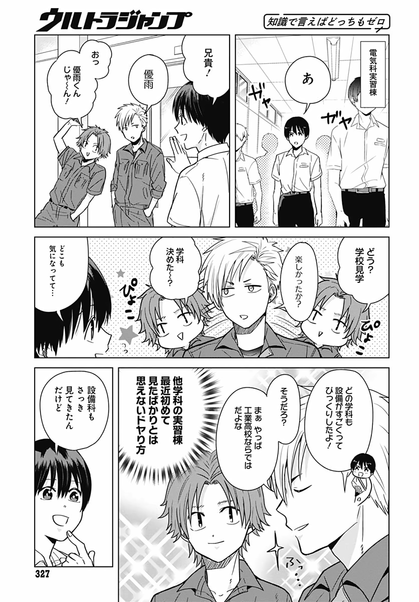 Tadano Kougyou Koukou no Nichijou Chapter 31 4ページ