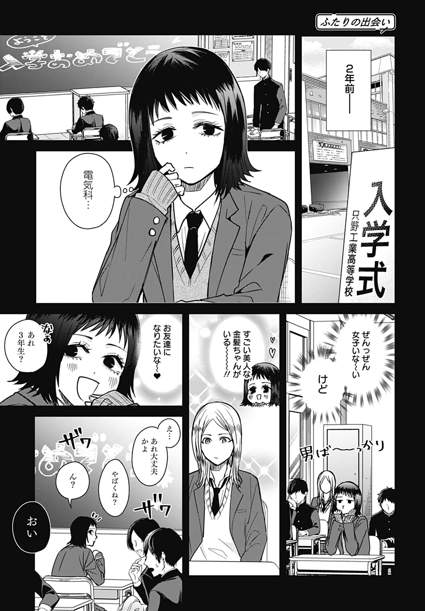 Tadano Kougyou Koukou no Nichijou Chapter 32 5ページ