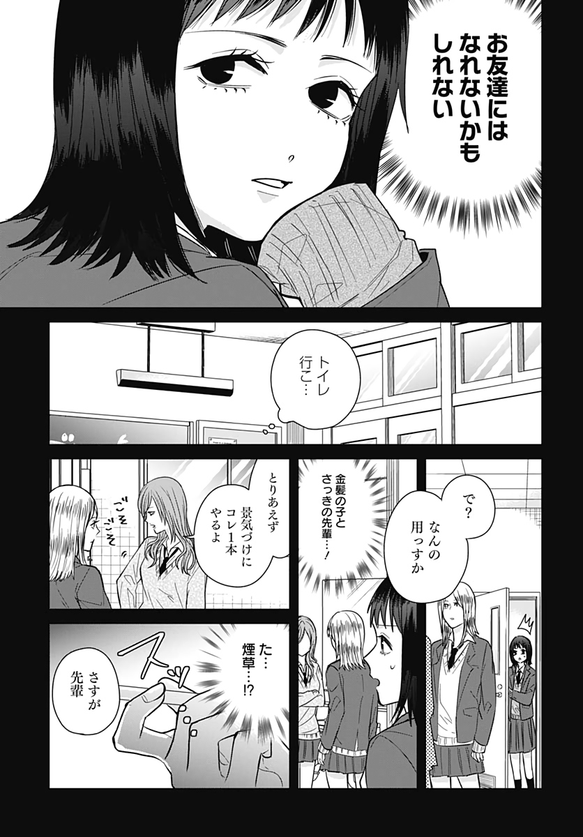 Tadano Kougyou Koukou no Nichijou Chapter 32 7ページ