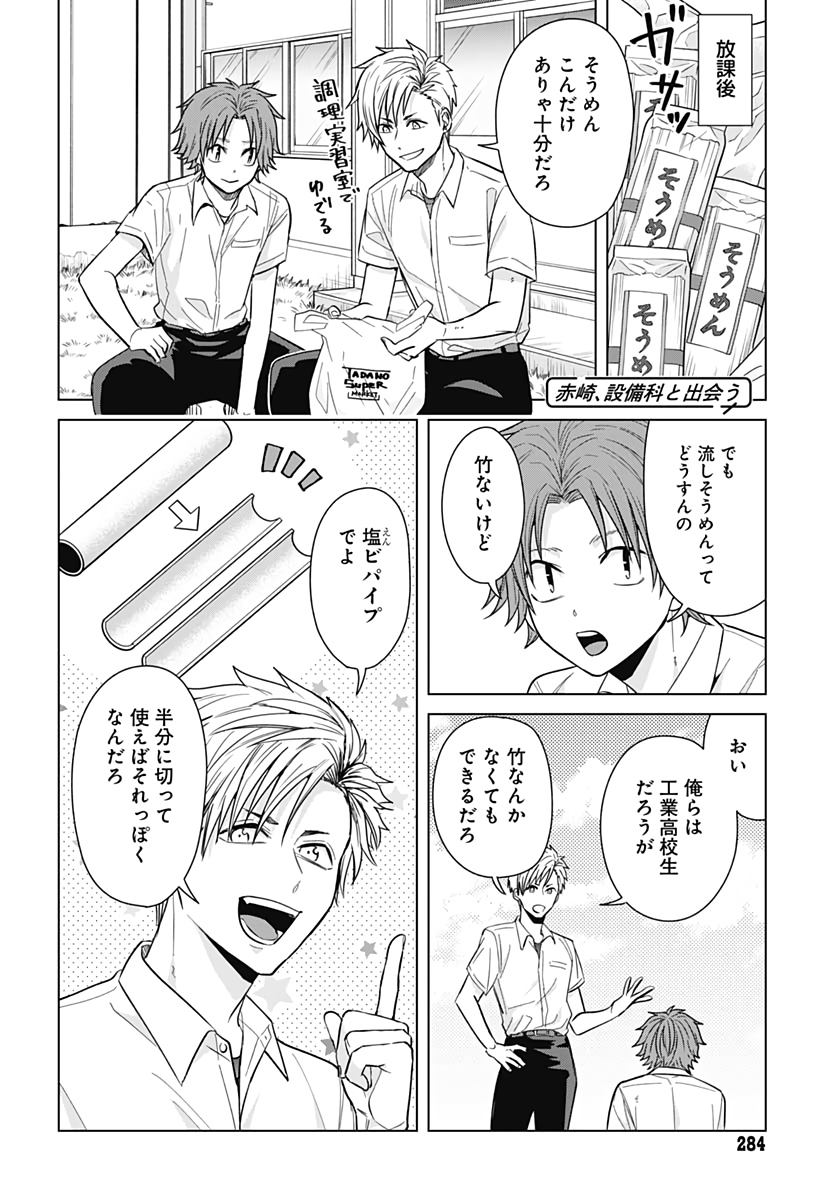 Tadano Kougyou Koukou no Nichijou Chapter 33 2ページ