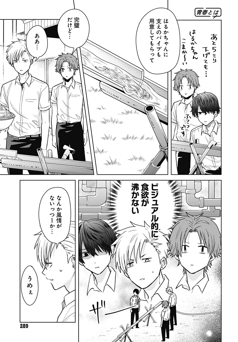 Tadano Kougyou Koukou no Nichijou Chapter 33 7ページ