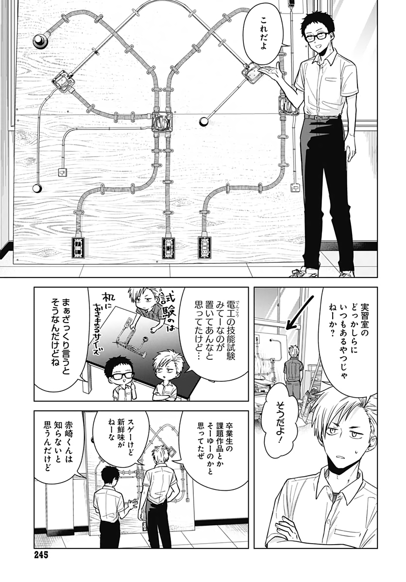 Tadano Kougyou Koukou no Nichijou Chapter 36 5ページ
