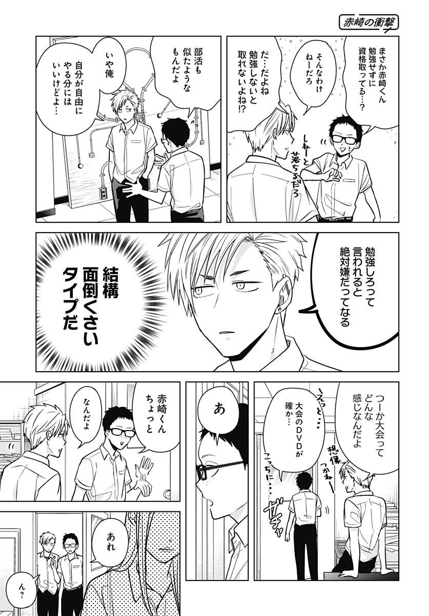 Tadano Kougyou Koukou no Nichijou Chapter 36 7ページ
