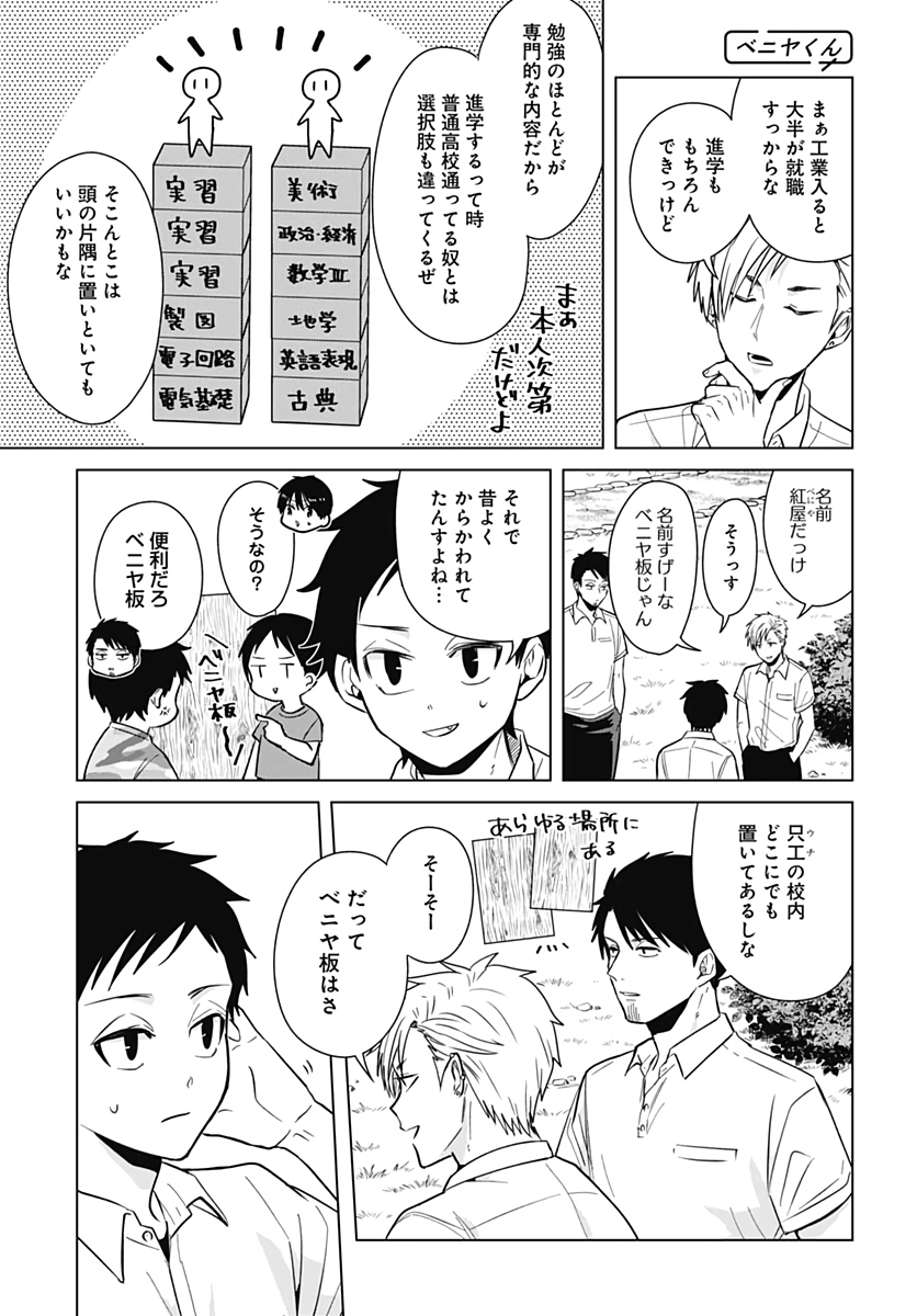 Tadano Kougyou Koukou no Nichijou Chapter 37 8ページ