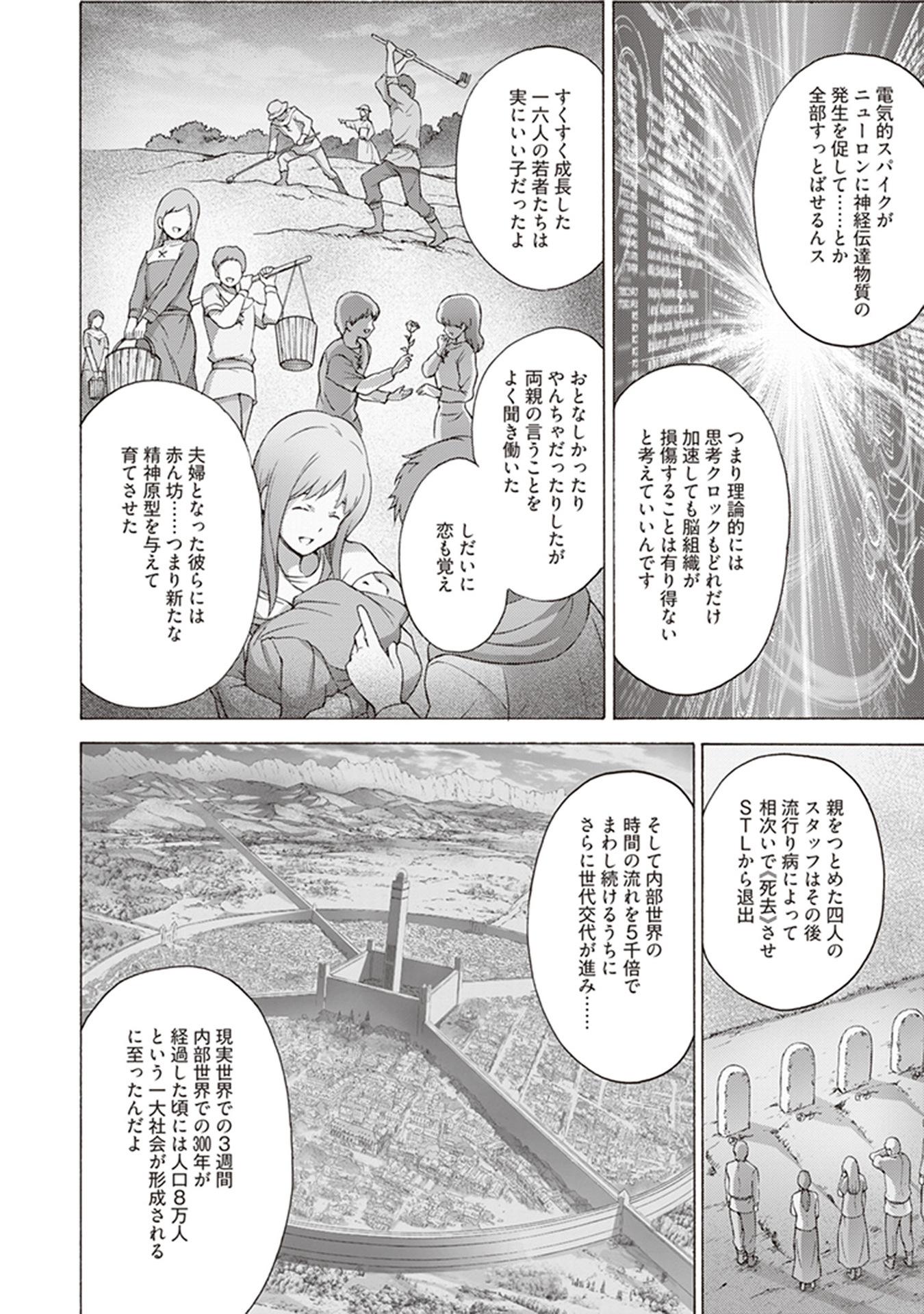 Sword Art Online: Project Alicization Chapter 15 10ページ