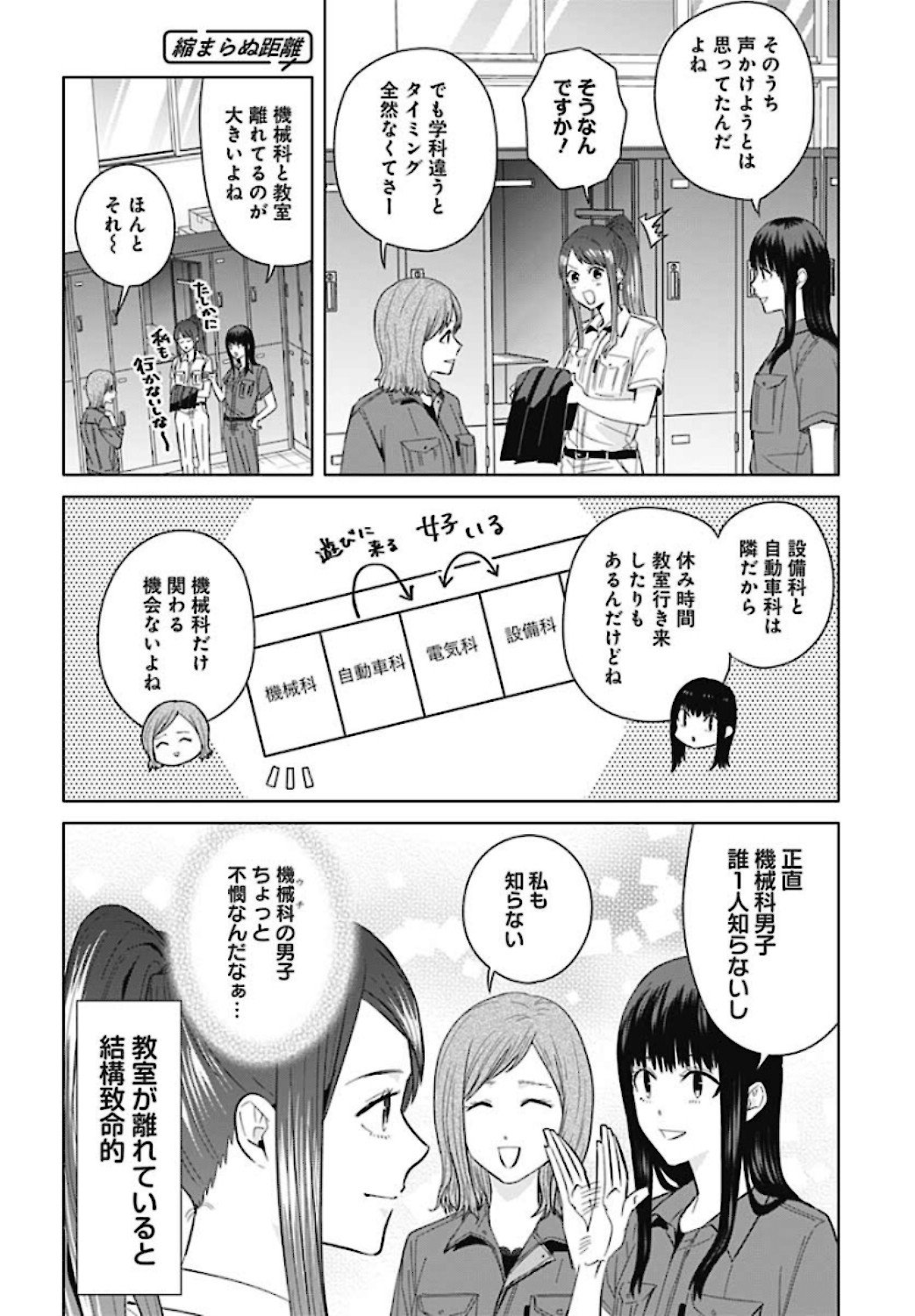 Tadano Kougyou Koukou no Nichijou Chapter 41 4ページ