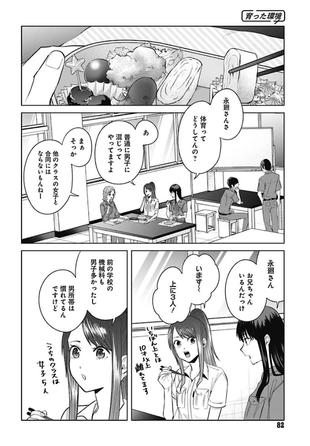 Tadano Kougyou Koukou no Nichijou Chapter 41 6ページ
