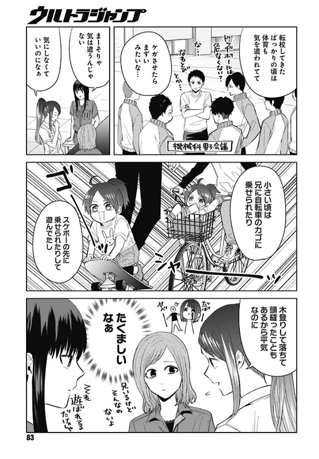 Tadano Kougyou Koukou no Nichijou Chapter 41 7ページ