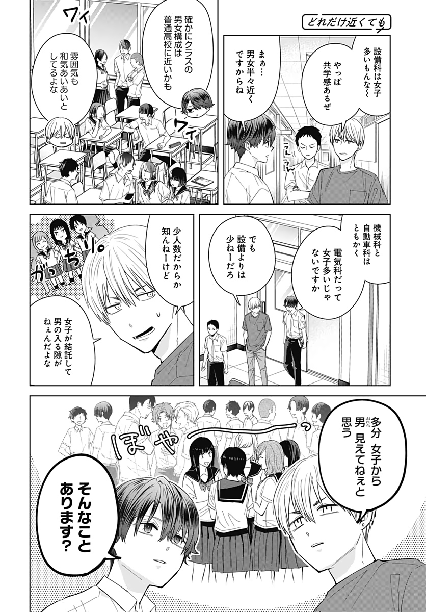 Tadano Kougyou Koukou no Nichijou Chapter 44 8ページ