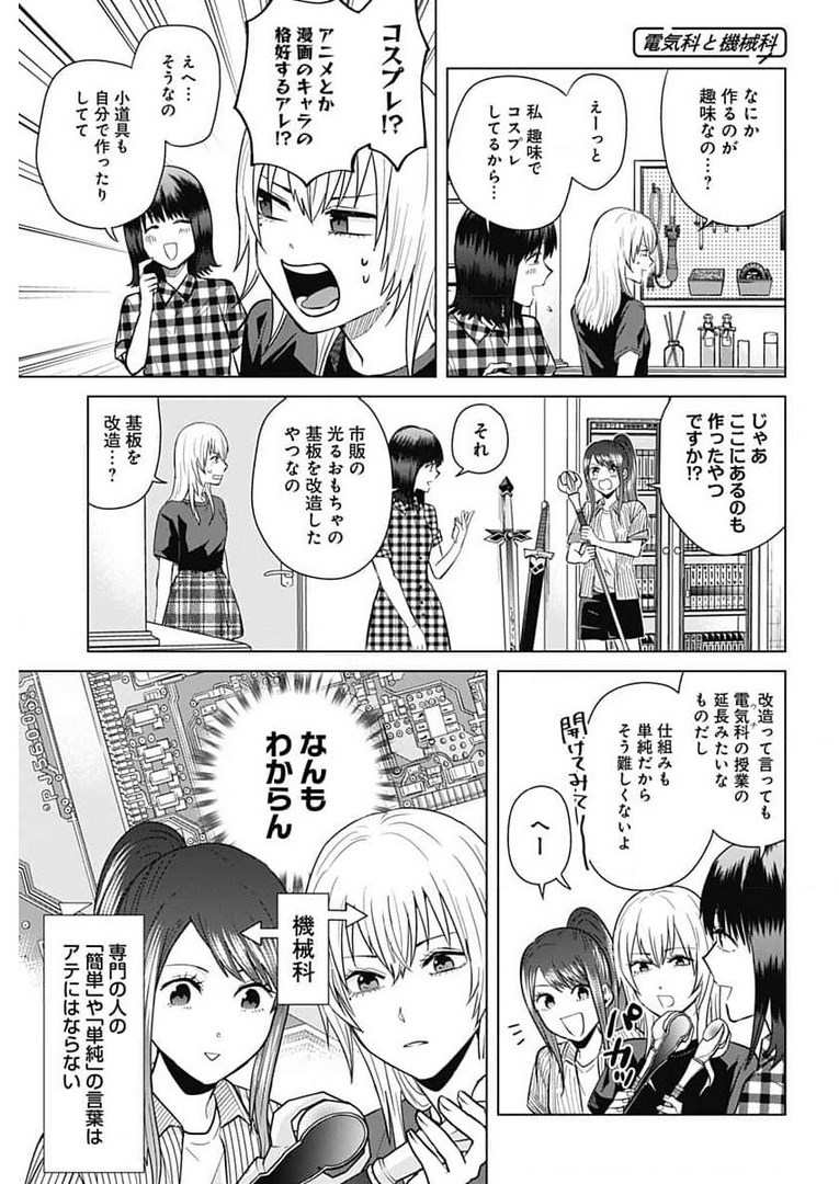 Tadano Kougyou Koukou no Nichijou Chapter 45 7ページ