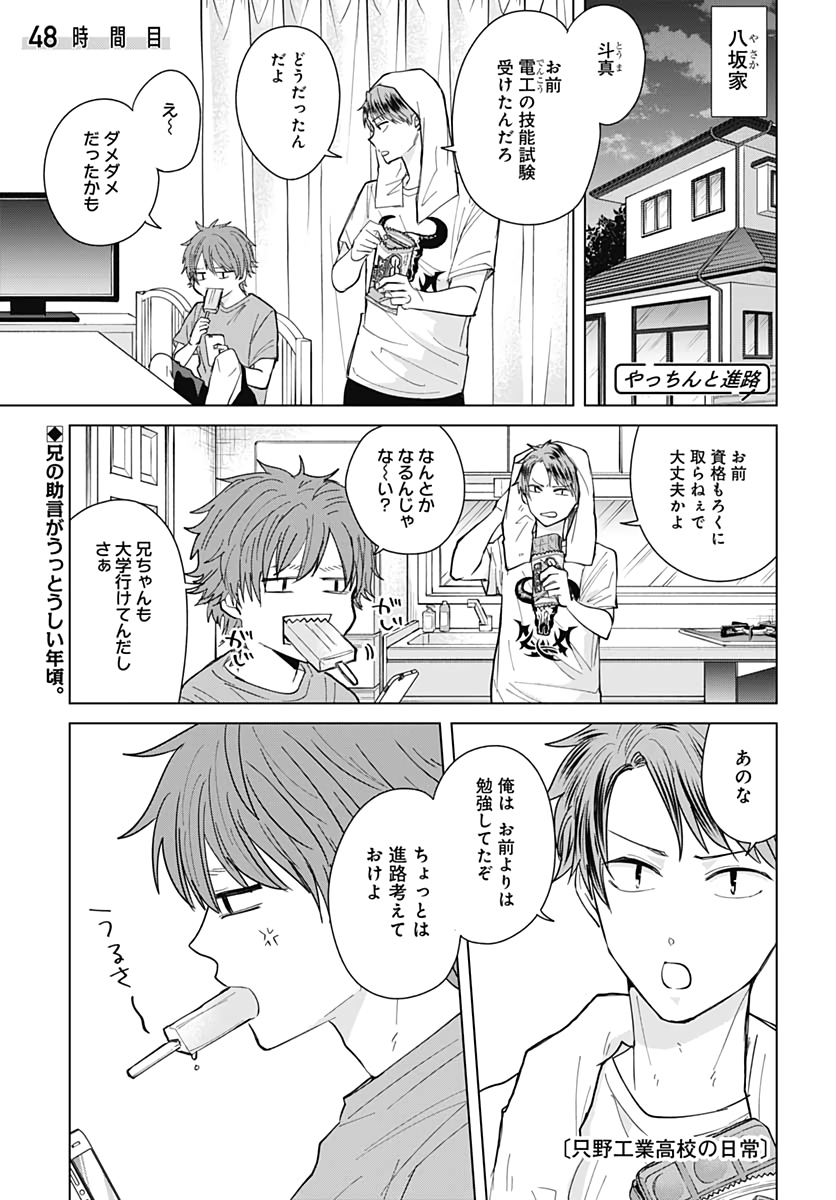 Tadano Kougyou Koukou no Nichijou Chapter 48 1ページ