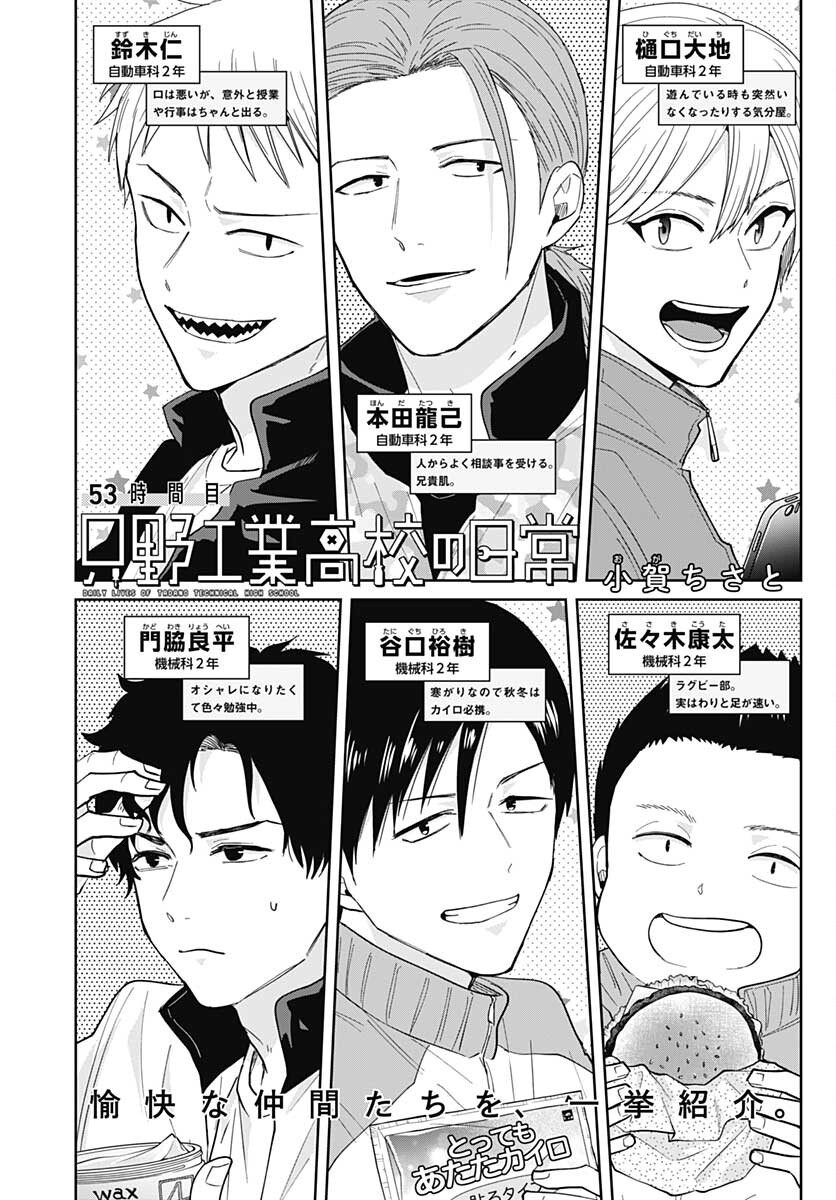Tadano Kougyou Koukou no Nichijou Chapter 53 1ページ