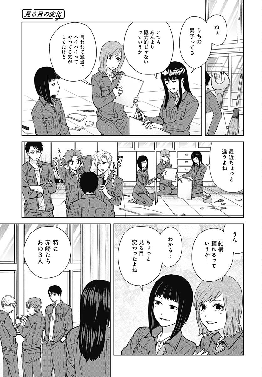 Tadano Kougyou Koukou no Nichijou Chapter 54 11ページ