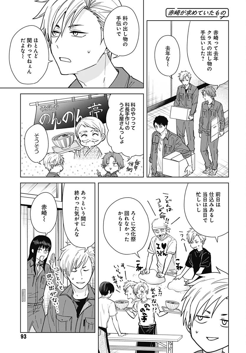 Tadano Kougyou Koukou no Nichijou Chapter 54 7ページ
