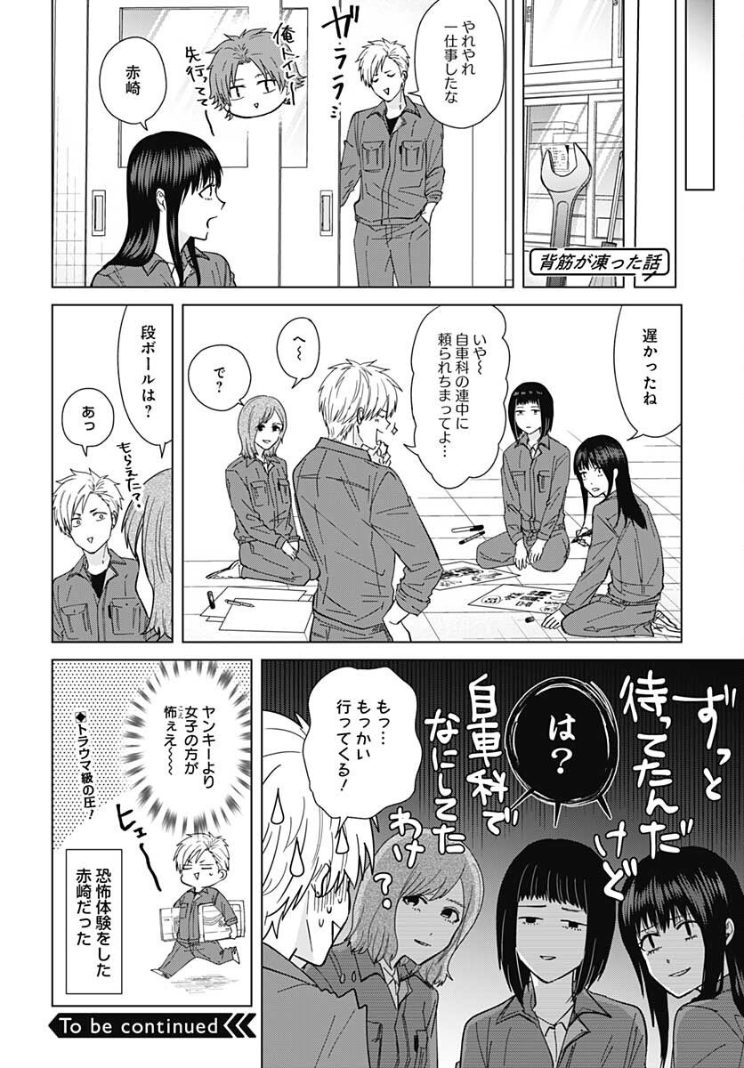 Tadano Kougyou Koukou no Nichijou Chapter 55 14ページ