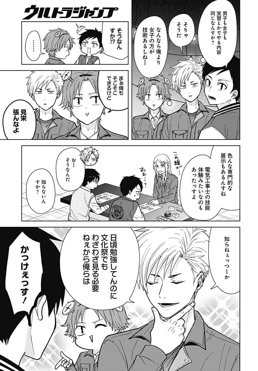 Tadano Kougyou Koukou no Nichijou Chapter 56 10ページ