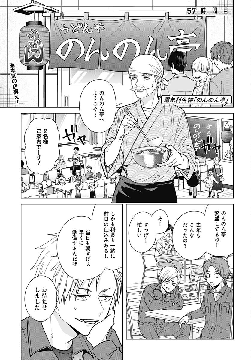 Tadano Kougyou Koukou no Nichijou Chapter 57 1ページ