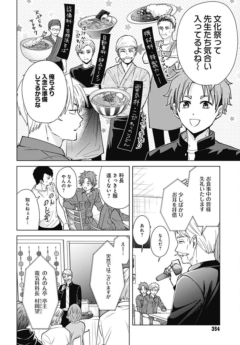 Tadano Kougyou Koukou no Nichijou Chapter 57 10ページ