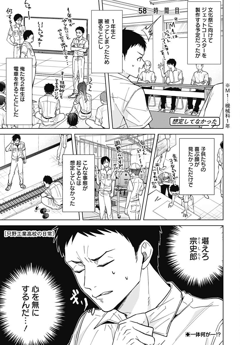 Tadano Kougyou Koukou no Nichijou Chapter 58 1ページ