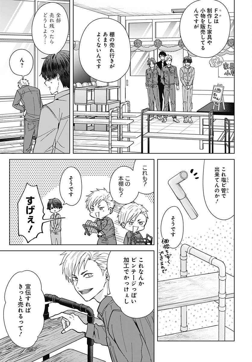 Tadano Kougyou Koukou no Nichijou Chapter 58 9ページ