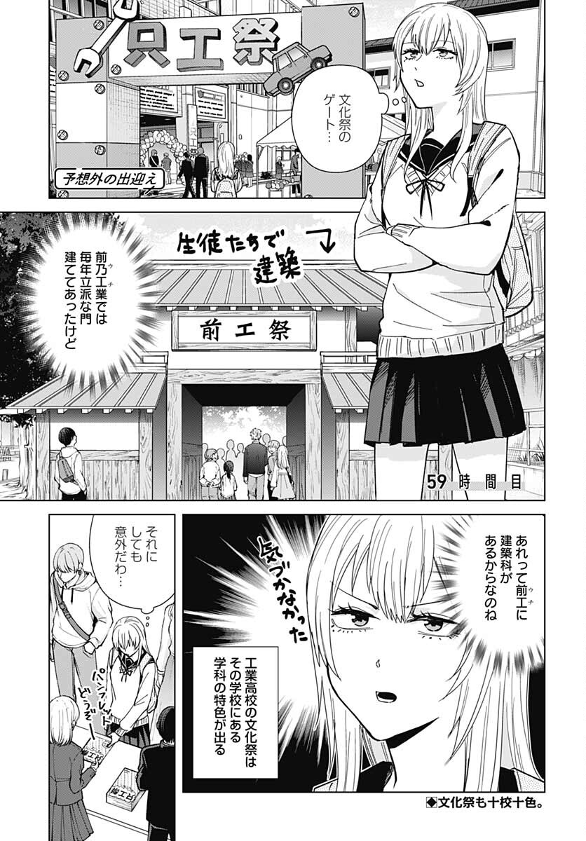 Tadano Kougyou Koukou no Nichijou Chapter 59 1ページ