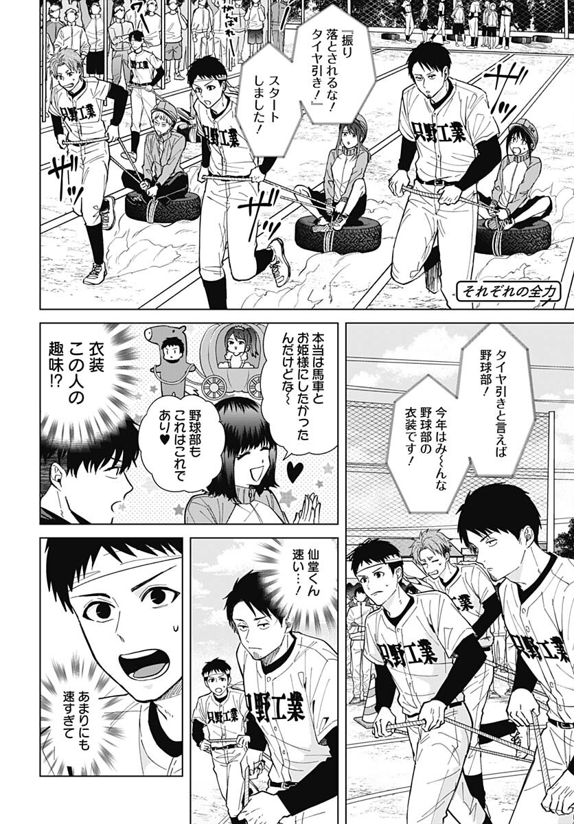 Tadano Kougyou Koukou no Nichijou Chapter 69 8ページ