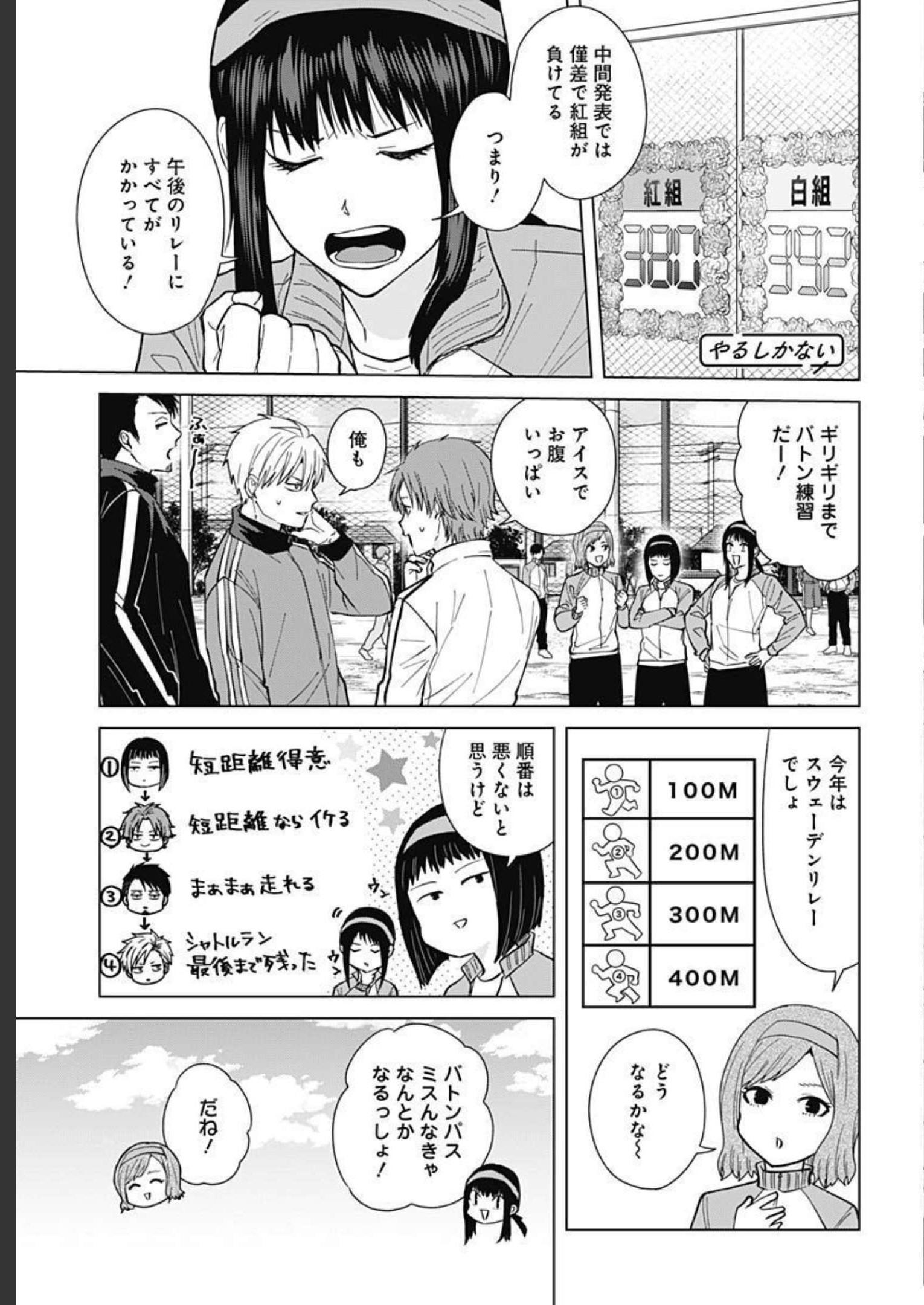 Tadano Kougyou Koukou no Nichijou Chapter 70 5ページ
