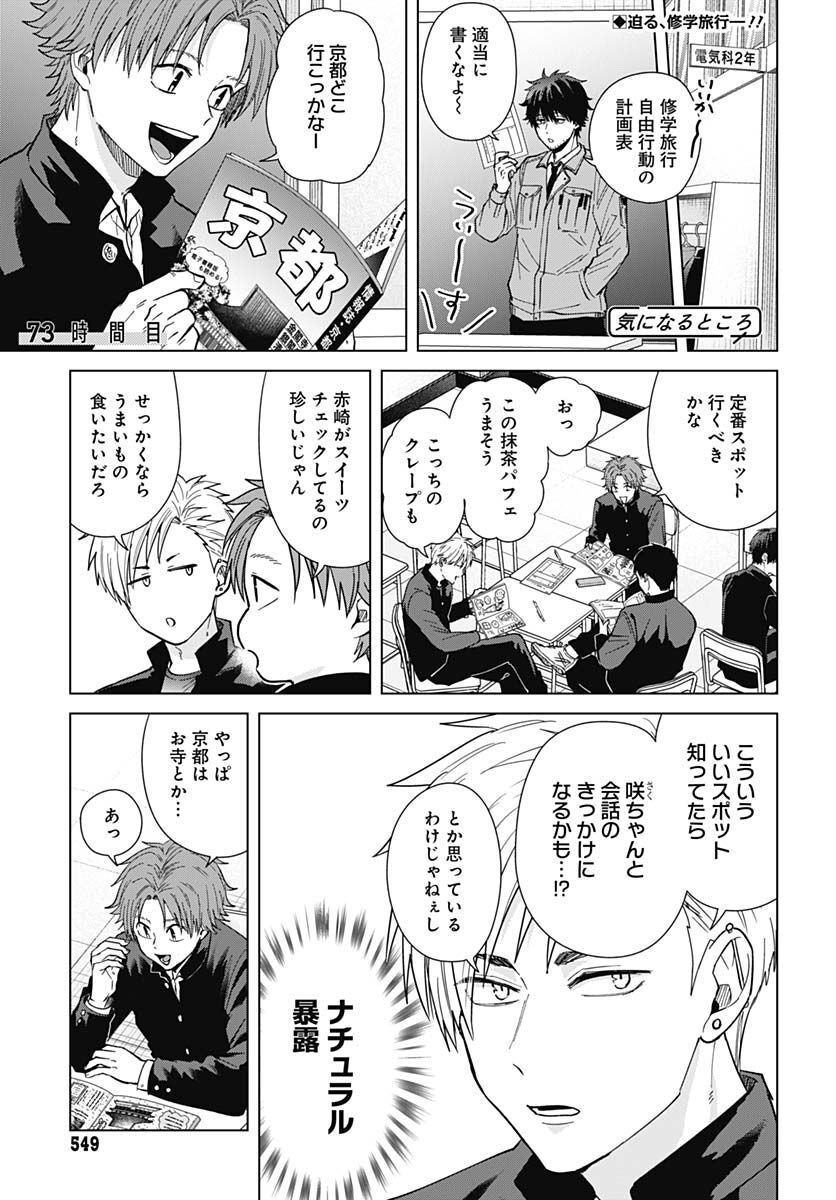 Tadano Kougyou Koukou no Nichijou Chapter 73 1ページ
