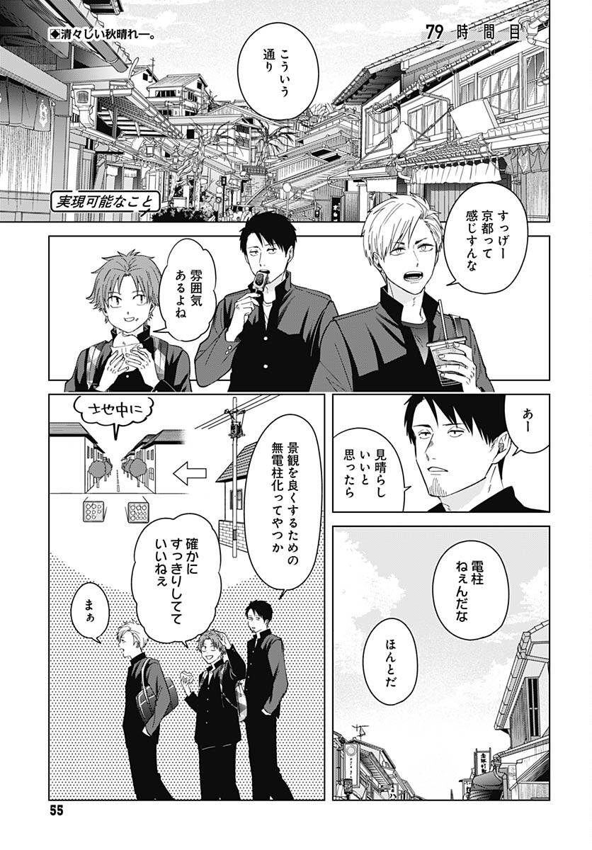 Tadano Kougyou Koukou no Nichijou Chapter 79 1ページ
