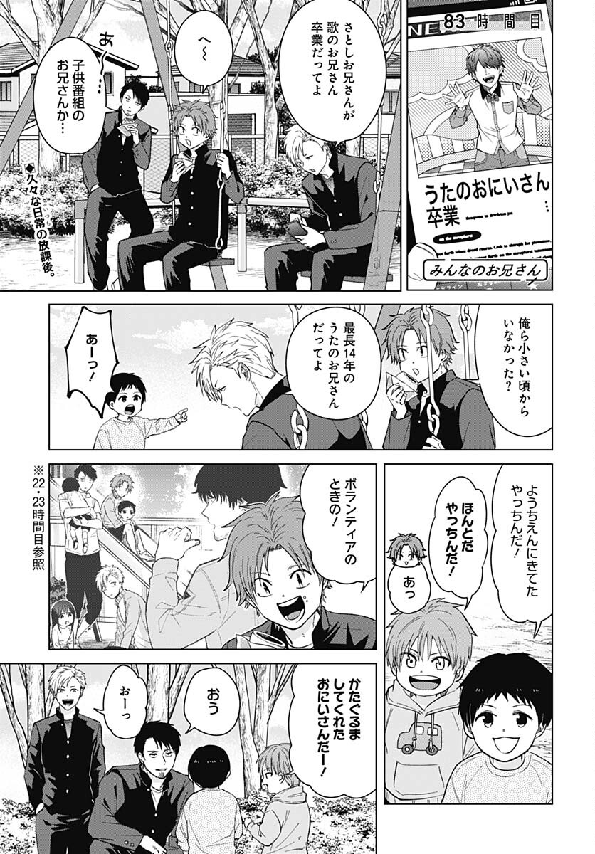 Tadano Kougyou Koukou no Nichijou Chapter 82 13ページ