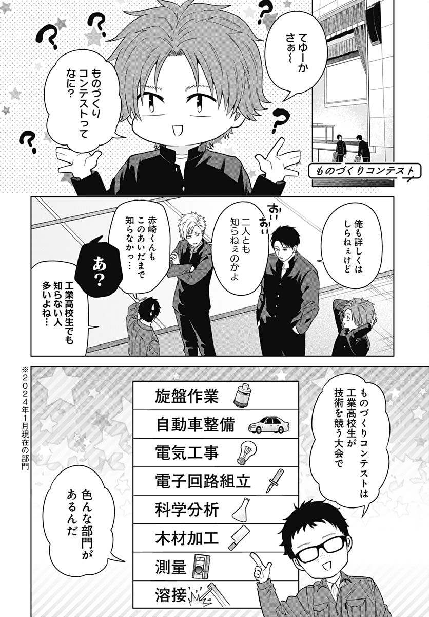 Tadano Kougyou Koukou no Nichijou Chapter 92 4ページ