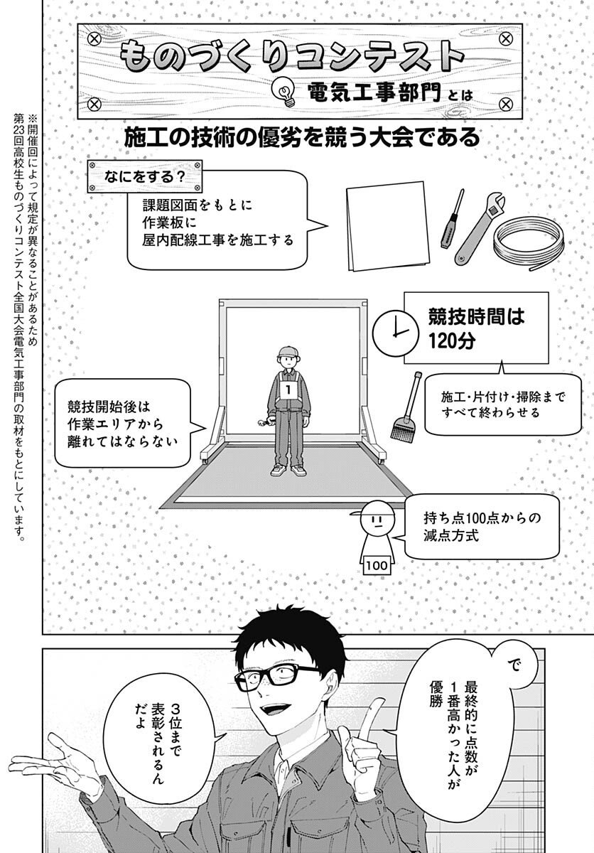 Tadano Kougyou Koukou no Nichijou Chapter 94 4ページ