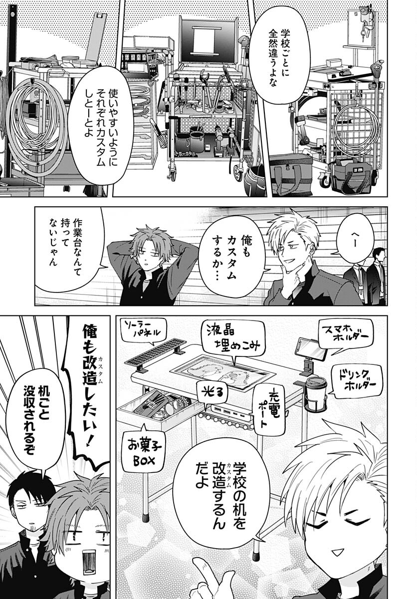 Tadano Kougyou Koukou no Nichijou Chapter 95 4ページ