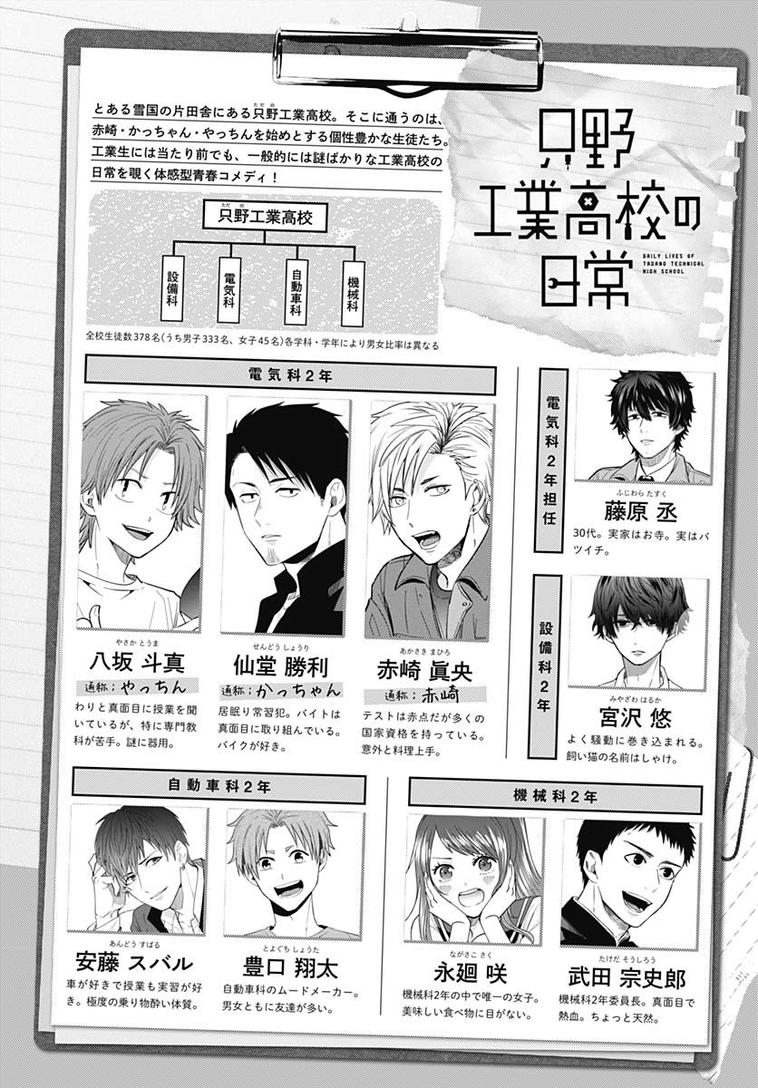 Tadano Kougyou Koukou no Nichijou Chapter 114 2ページ
