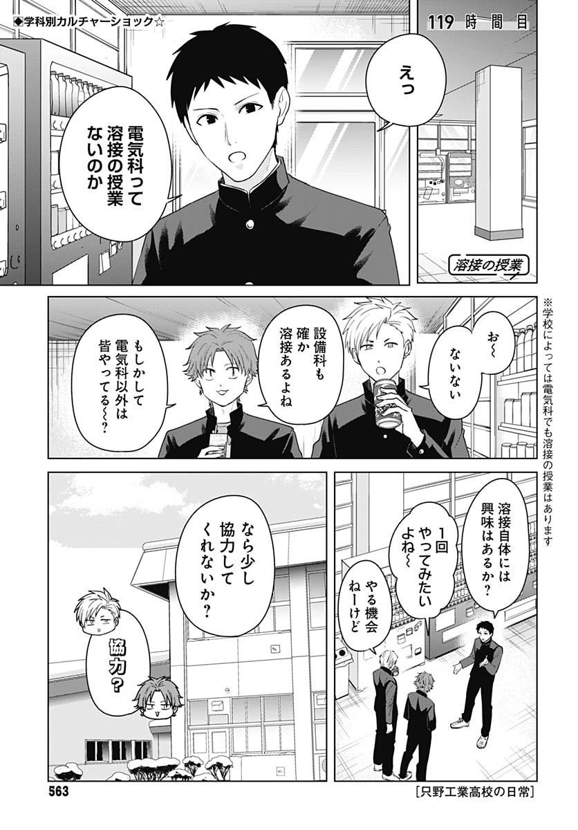 Tadano Kougyou Koukou no Nichijou Chapter 119 1ページ