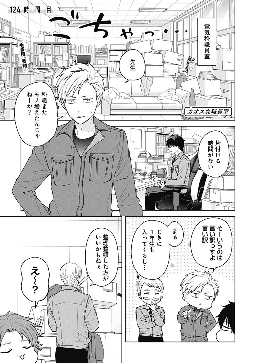 Tadano Kougyou Koukou no Nichijou Chapter 124 1ページ