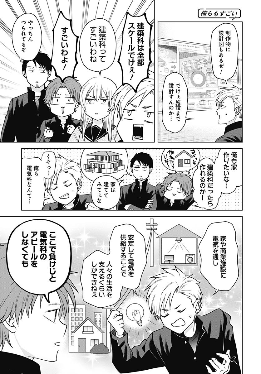 Tadano Kougyou Koukou no Nichijou Chapter 126 9ページ