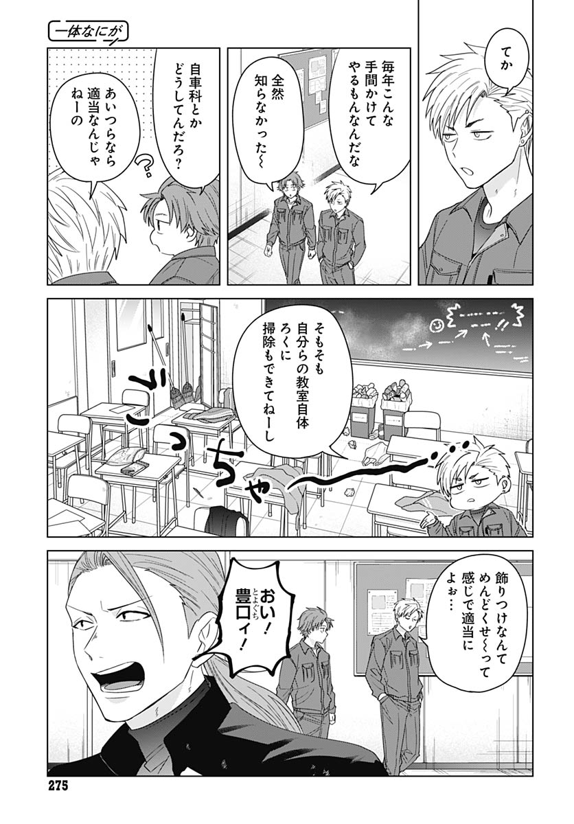 Tadano Kougyou Koukou no Nichijou Chapter 131 10ページ