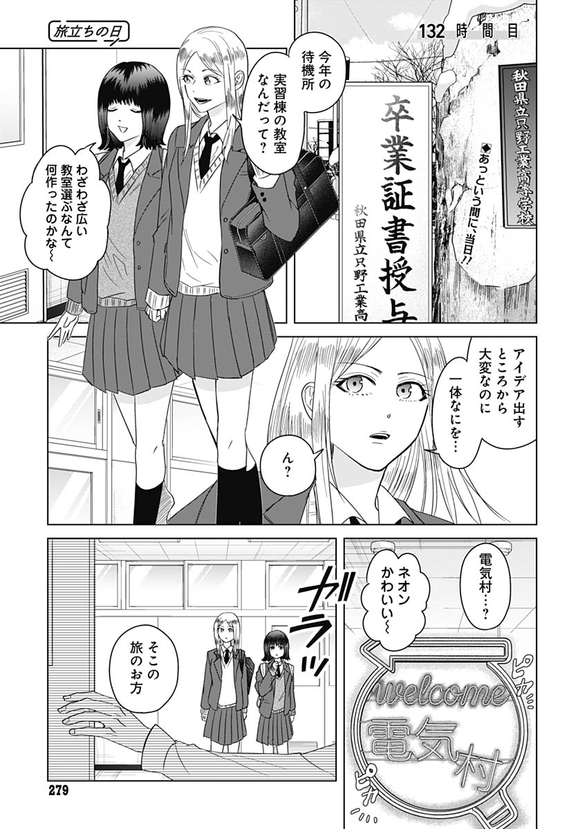Tadano Kougyou Koukou no Nichijou Chapter 132 1ページ
