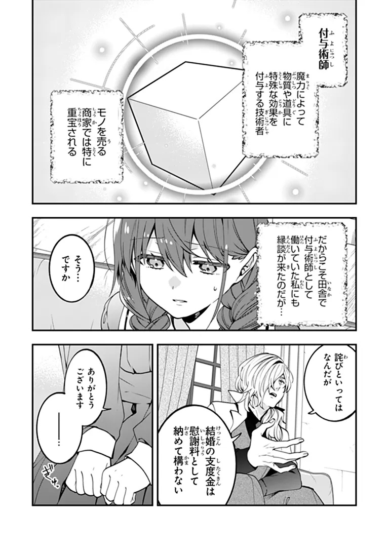 Tensei Fuyojutsushi Aurelia no Nangina Konyaku Chapter 1 6ページ