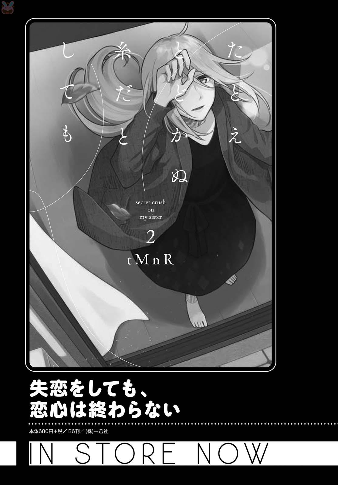 Tatoe Todokanu Ito da to shite mo Chapter 12 29ページ