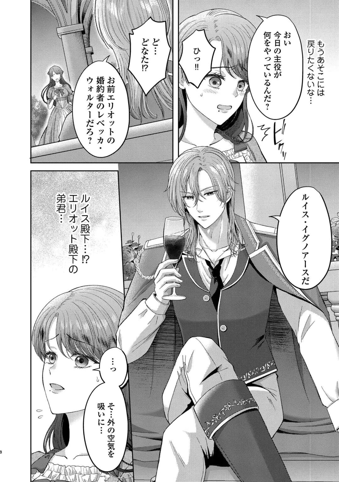 Tensei Shitara Kyonyuu Bijin datta node, Akujo ni Natte demo Suki na Hito wo Yuuwaku Shimasu Chapter 1 8ページ