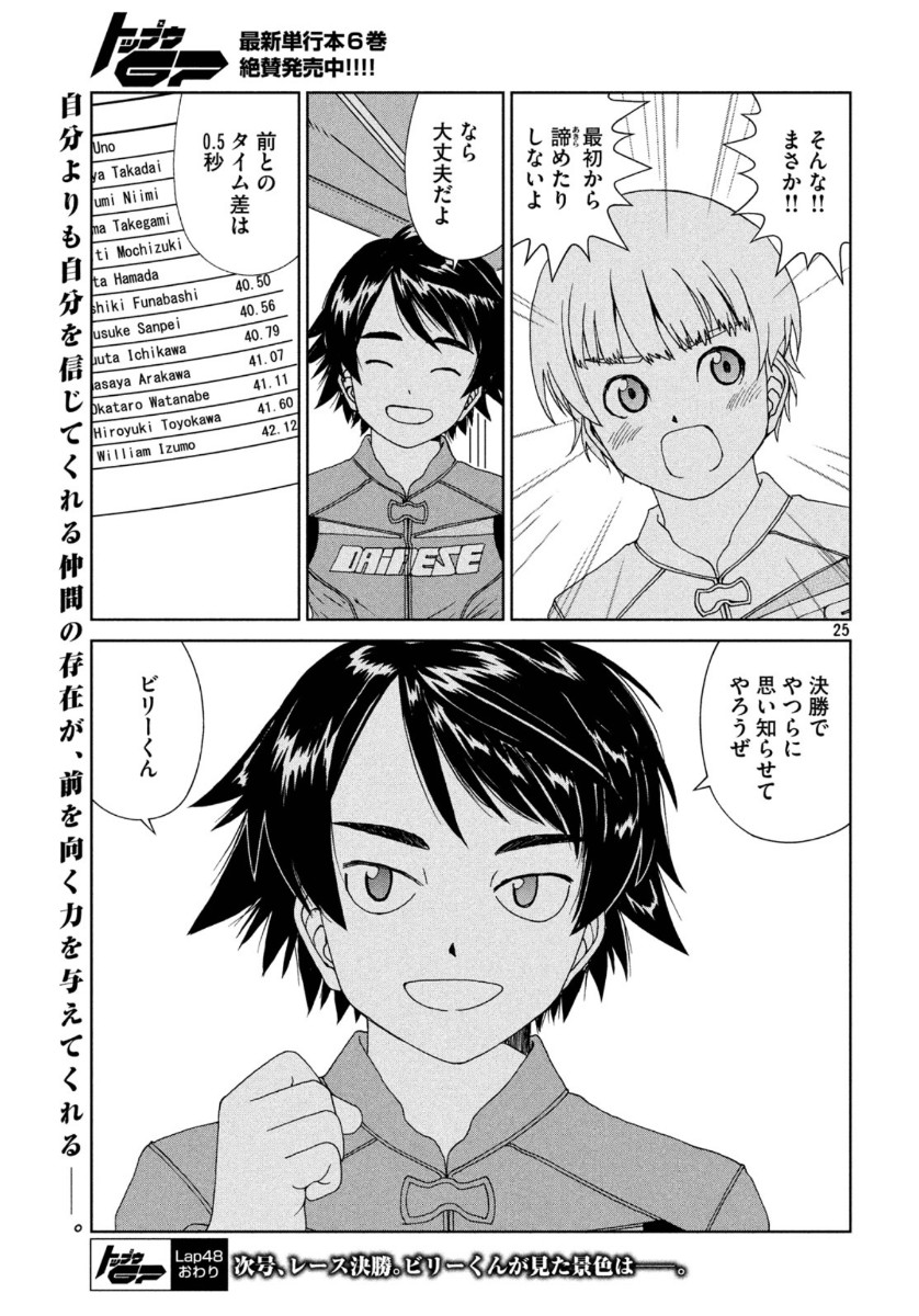 Toppu GP Chapter 48 25ページ