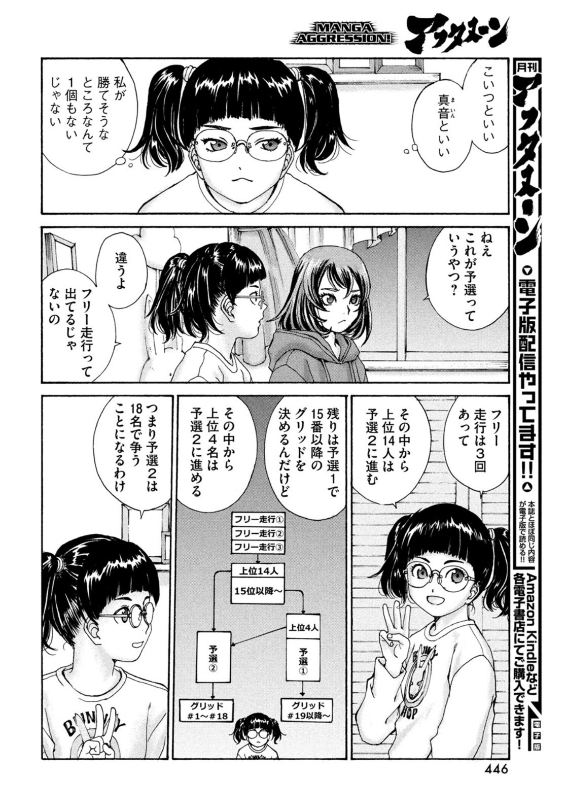 Toppu GP Chapter 61 6ページ