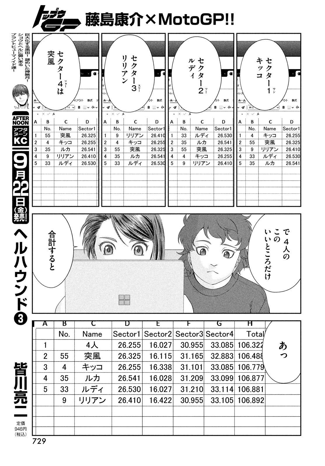 Toppu GP Chapter 87 15ページ