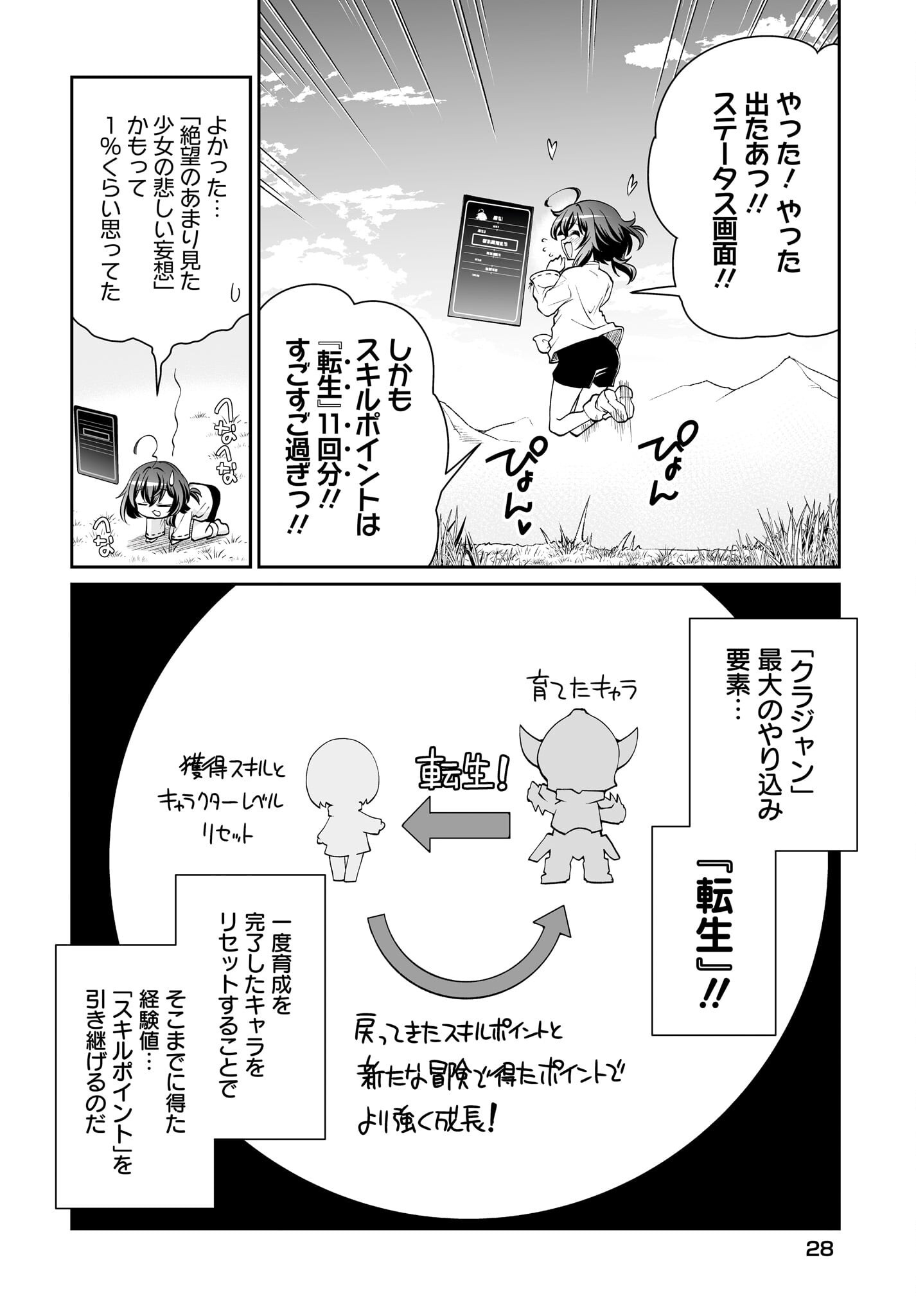 Touzoshojo ni Tensei Shitakedo, Shuukai Bonus de Rakushou desu! Chapter 1 22ページ