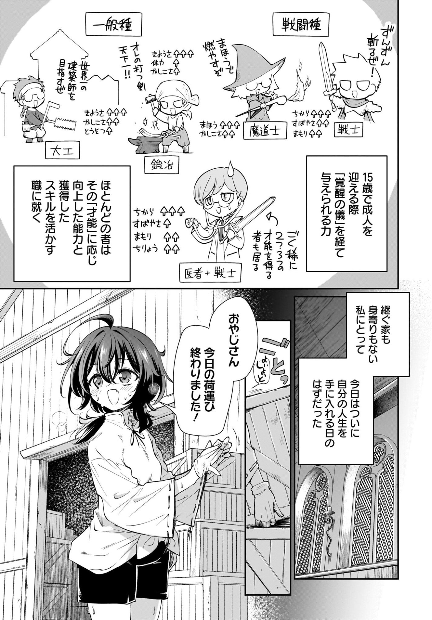 Touzoshojo ni Tensei Shitakedo, Shuukai Bonus de Rakushou desu! Chapter 1 5ページ